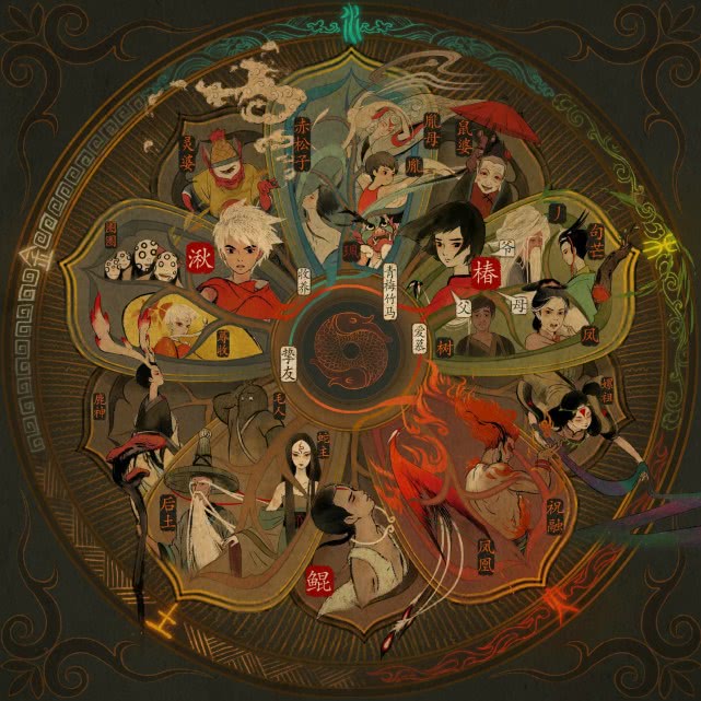 大鱼海棠电影深层解析关于选择,大鱼海棠影片分析的基本思路