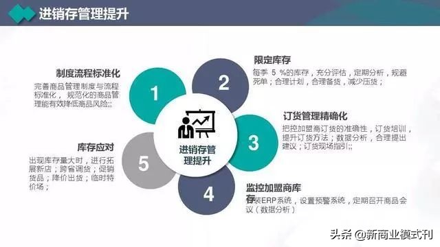 营销计划书营销主题,年度营销策略规划布局