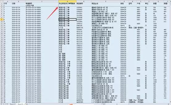 快速掌握excel表格技巧大全,excel表格最实用的基本操作
