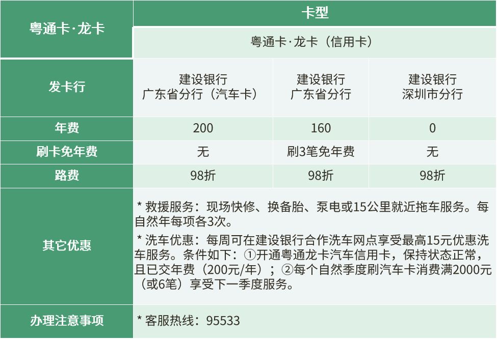 免费的东西开始收费,免费小玩意