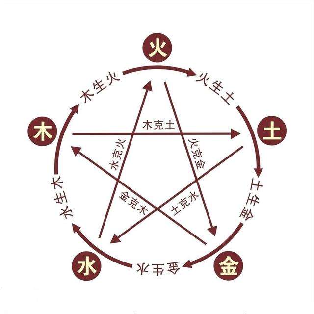 门店生意不好有哪些原因呢,门店生意不好该不该做