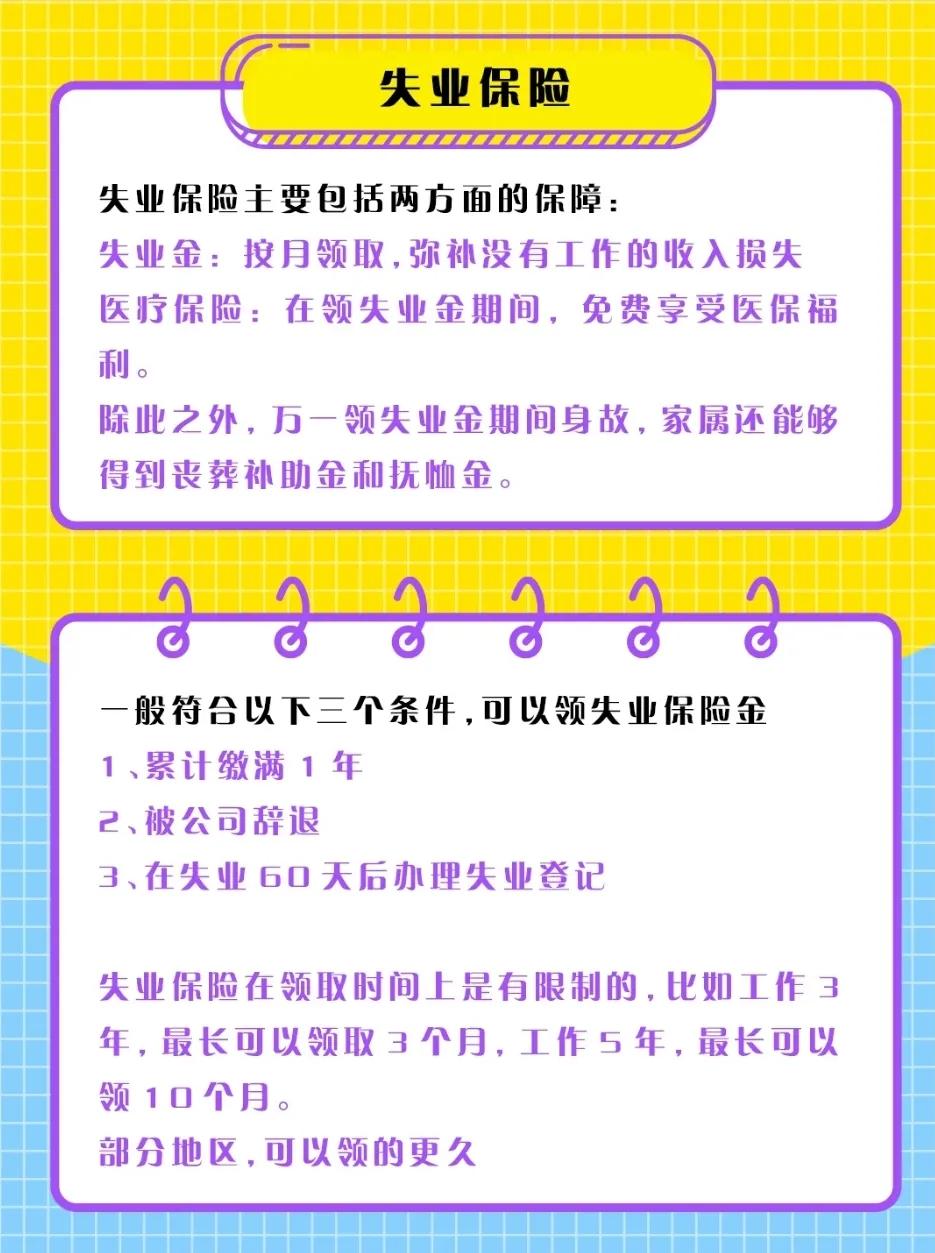 有社保和有五险一金有什么区别,五险一金与社保区别是什么呢