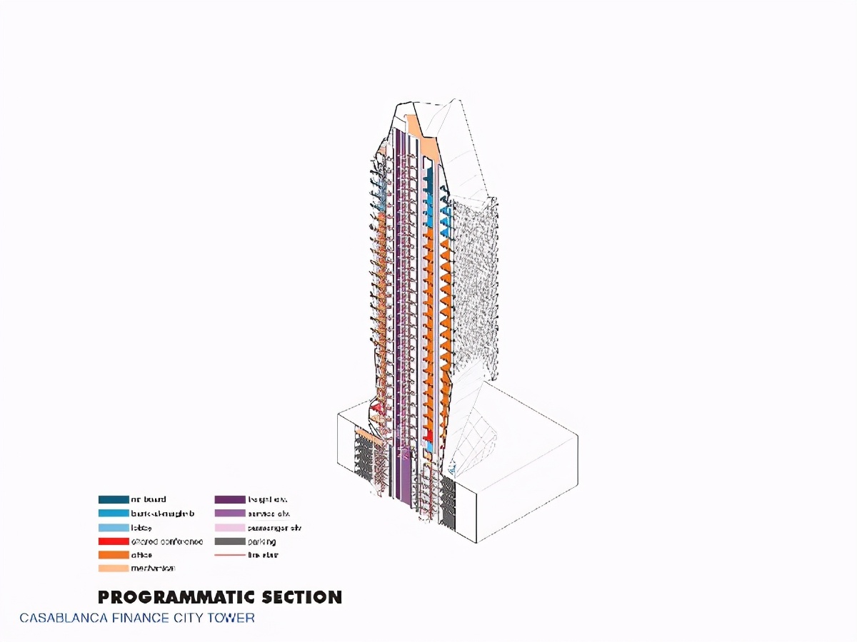 建筑欣赏,徽派办公楼建筑