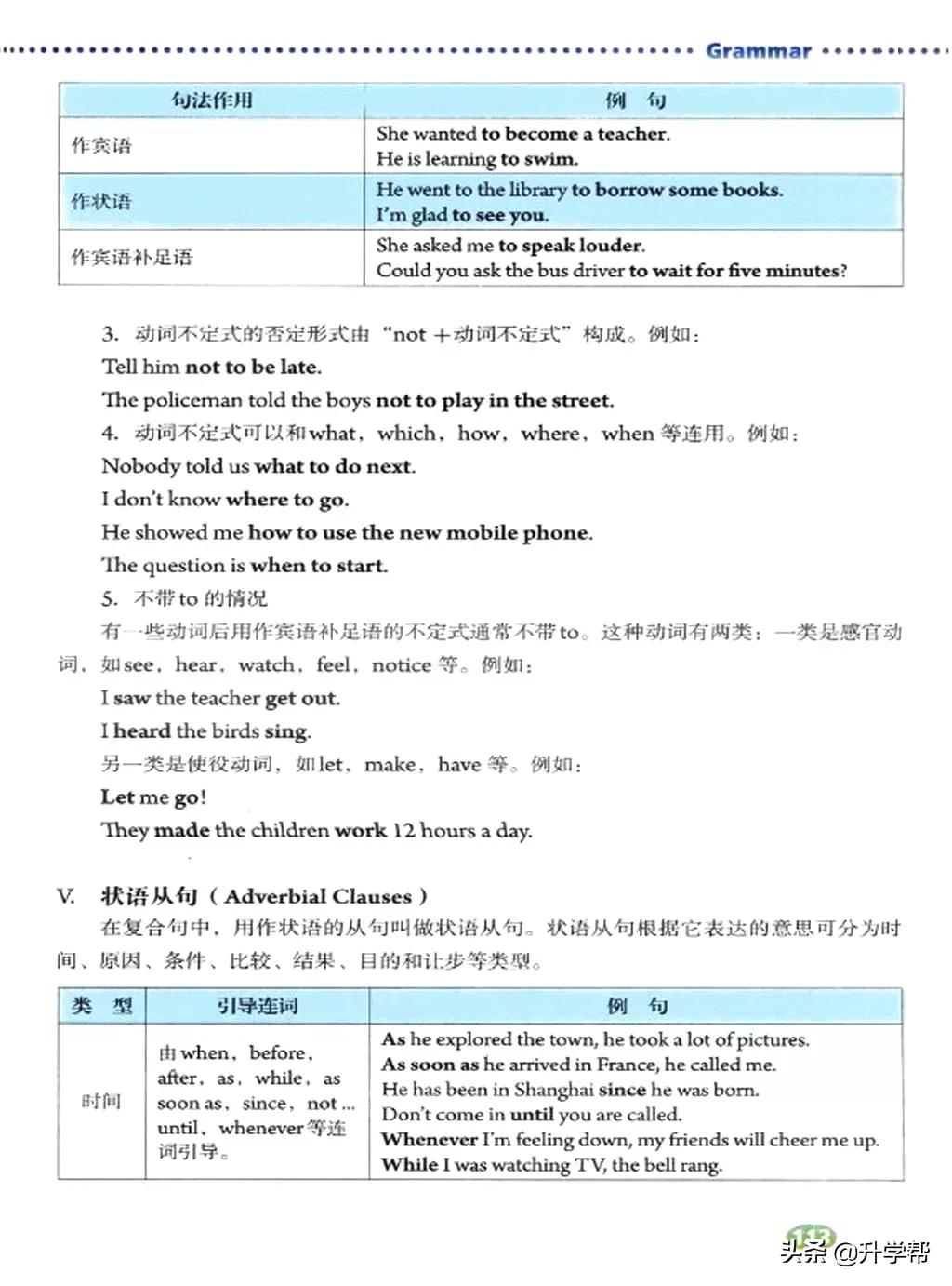 八年级英语下册人教版预习,8年级下册英语电子书人教版翻译