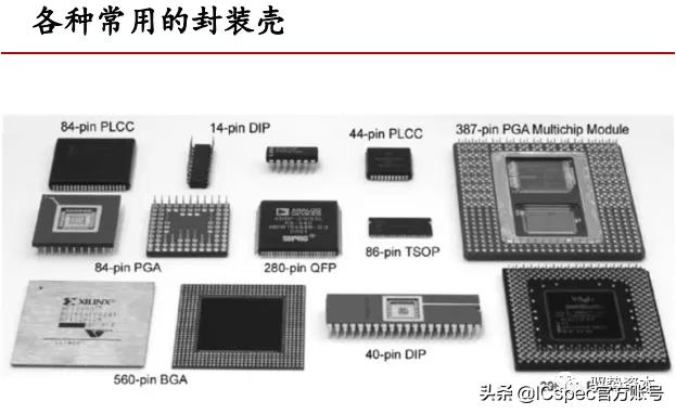 高阶倒装芯片封装基板,封装基板视觉检测系统