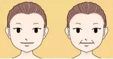 怎么能淡化法令纹的小妙招,法令纹显老不用愁一招改善法令纹