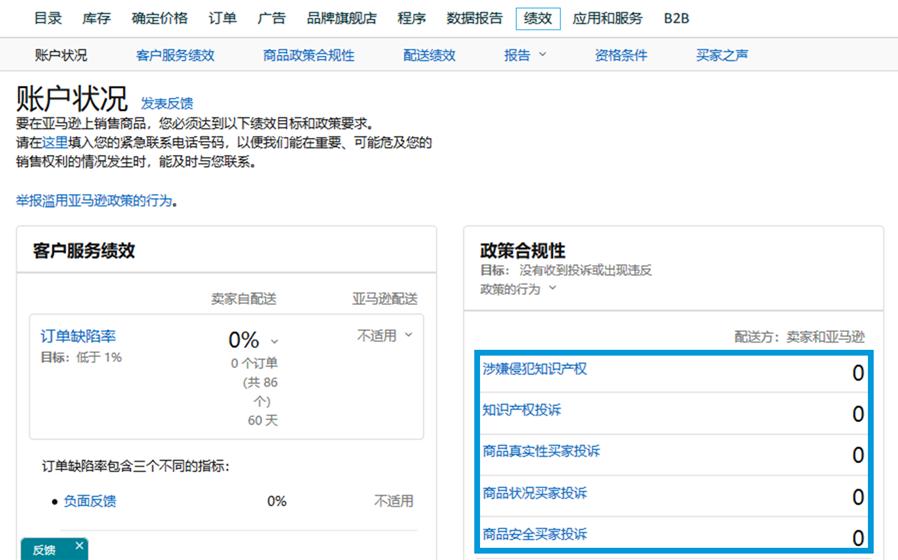 亚马逊严查侵权产品类目,亚马逊店铺商品被投诉侵权后果