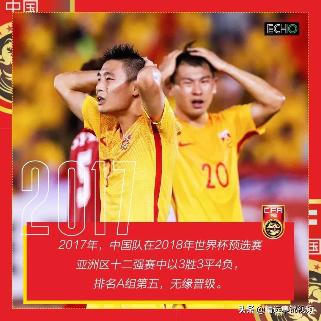 国足世界杯目标还能否实现,2022世界杯回忆国足之美