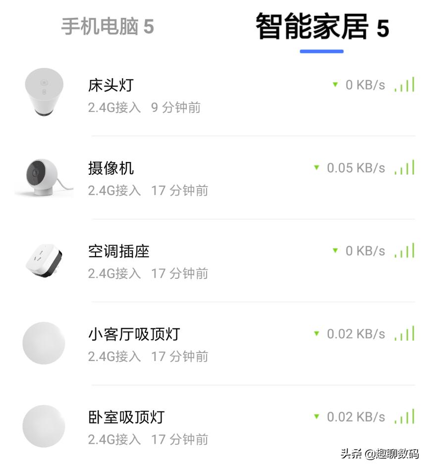 小米路由器ax1800有多强,小米wifi6路由器ax6000怎么设置