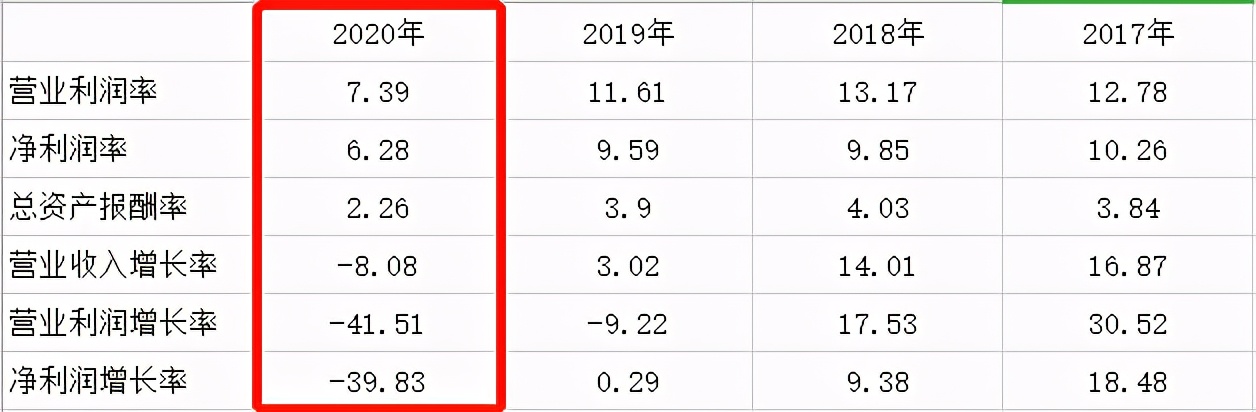 七匹狼和海澜之家有什么特点,七匹狼比较海澜之家