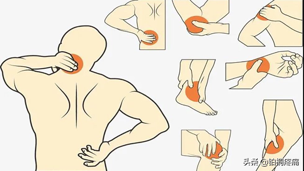 身体再疼也要忍着,哪些病症需看疼痛科