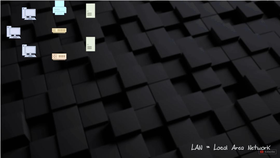 网络基础知识详解大全,网络入门基础必背知识