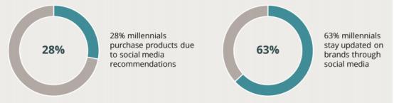 0       千亿级的市场，这些中国卖家在印度闷声赚大钱