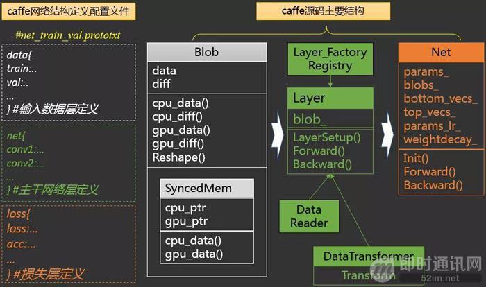 微信扫一扫中的识物都能识别什么,微信扫一扫识物是小程序吗