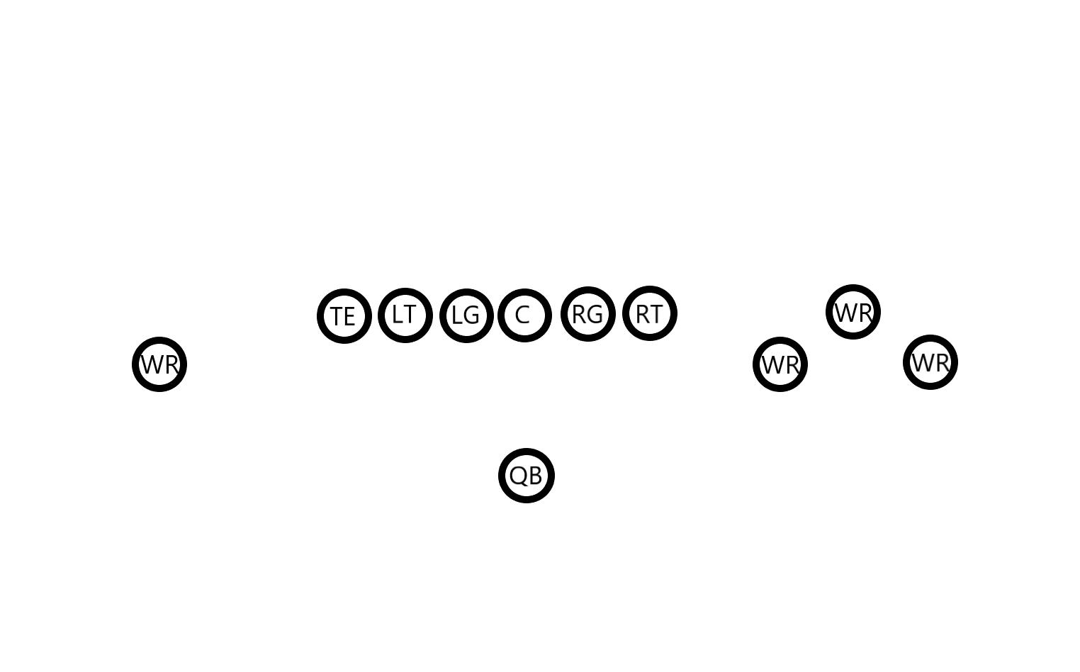 nfl腰旗橄榄球详细规则,nfl美式橄榄球技巧大赛