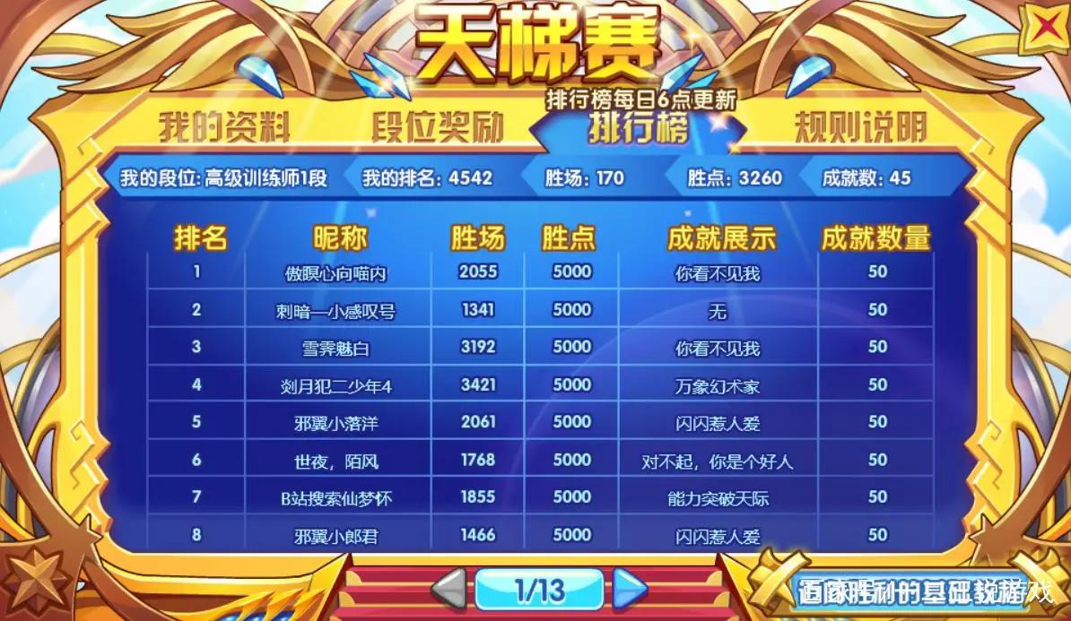 洛克王国游戏时间收益,洛克王国游戏出来了多少年