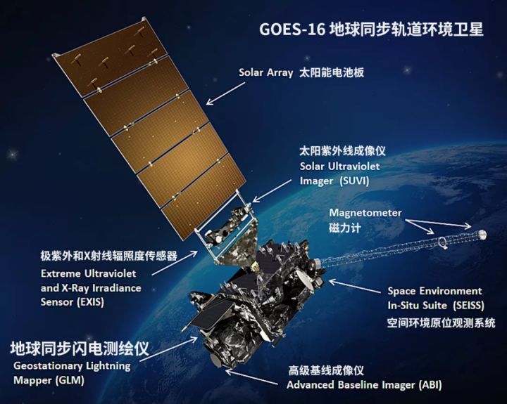 一道最大的闪电是多少度电,最大的闪电有多大