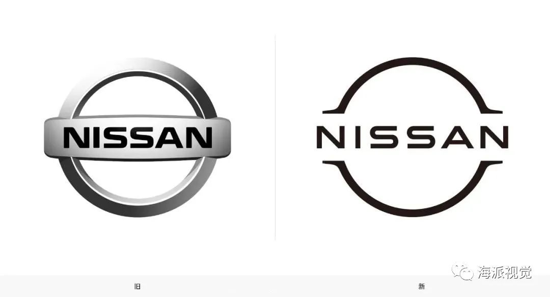 全球十大羽绒品牌logo,2020logo设计趋势