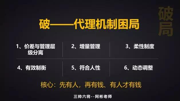 阿彬微商怎么样,微商阿彬