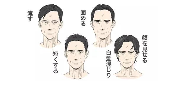 大叔怎么画正脸,成熟帅大叔画法