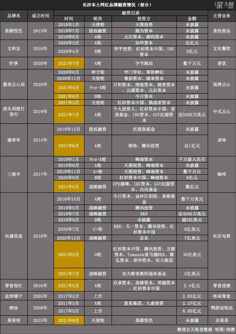 瀹㈡埛浜夊厛鎭愬悗鎺掗槦,椤惧鐤媯鎺掗槦