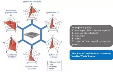 了解石墨烯电地暖,你真的了解实木吗