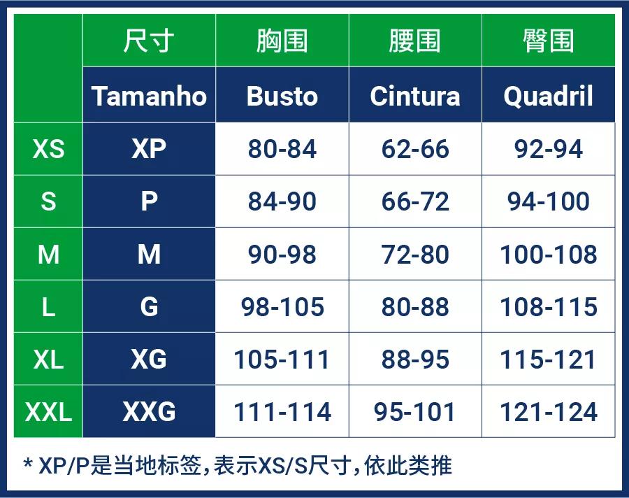 巴西女装标准尺寸表,巴西衣服尺码表