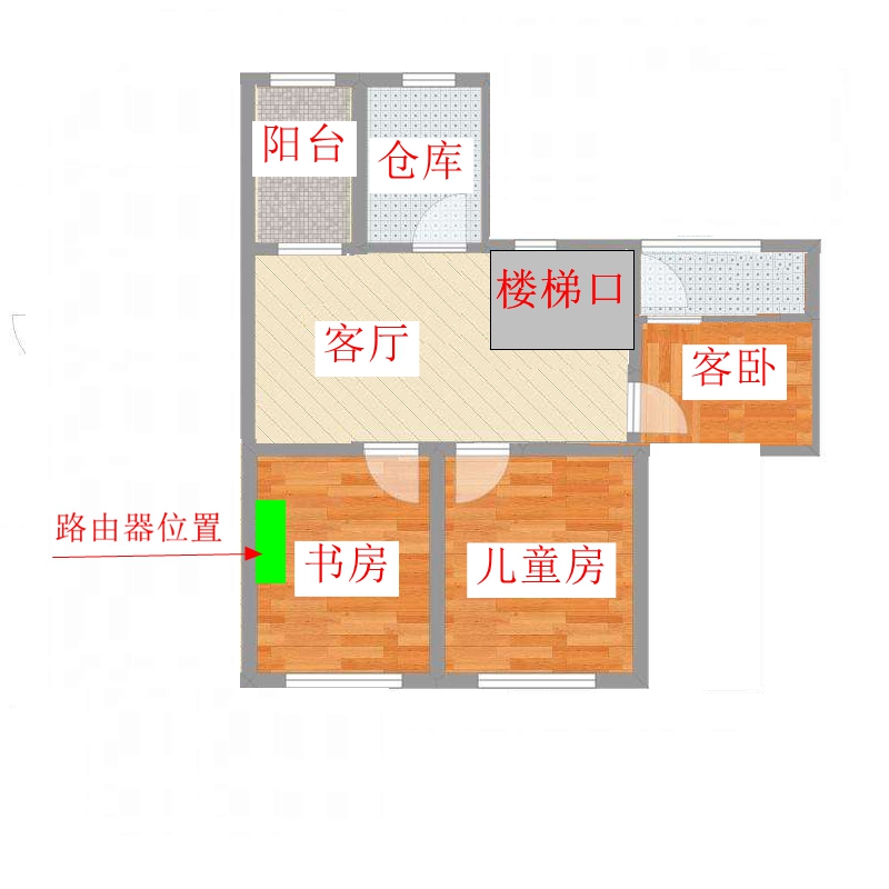 华为路由器ws5200四核版介绍,华为ws5200路由器四核版怎么样