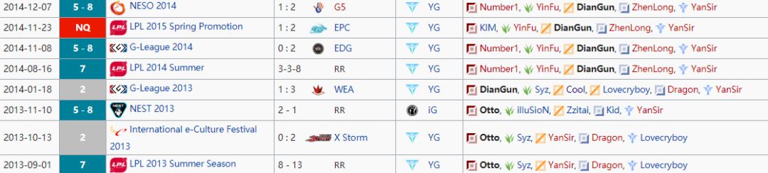 斗鱼稳健棍视频,各大职业选手对稳健棍的评价