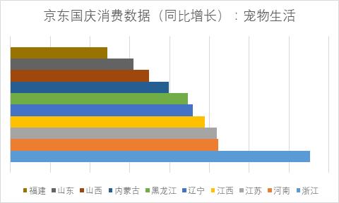 国庆节旅游哪个城市人最多今年,国庆节旅游谁最厉害