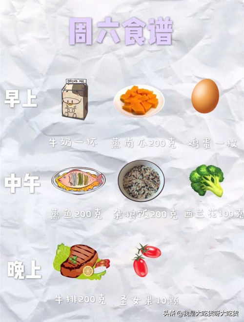 运动减肥怎么坚持下去,减肥怎么坚持下去