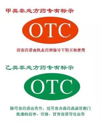 为什么处方药比非处方药疗效好,处方药和非处方药的区别是什么
