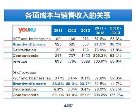 怎么看基本面及财务分析,财报基本面分析方法