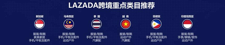 海外淘宝和亚马逊哪个靠谱,东南亚电商平台shopee入驻