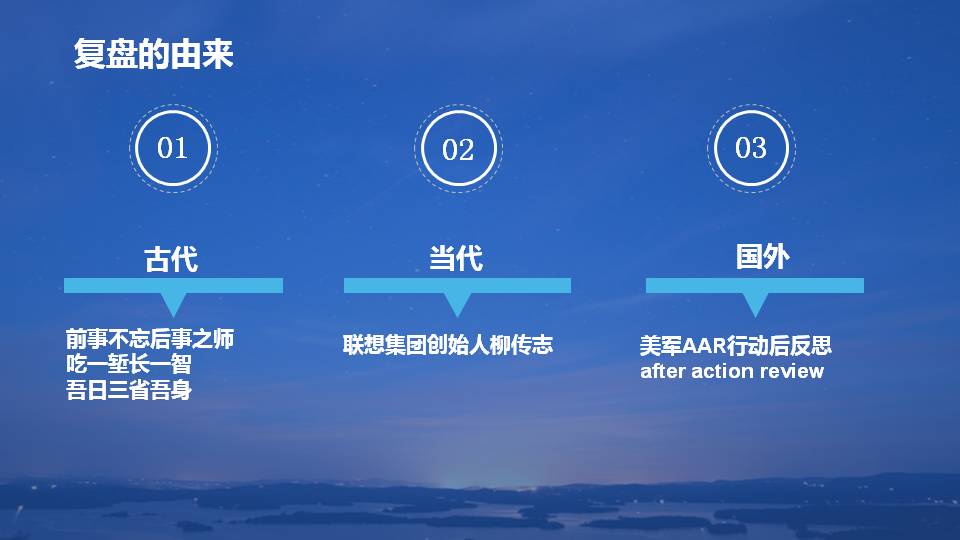 复盘学习方法ppt,复盘的技巧和思路和方法ppt