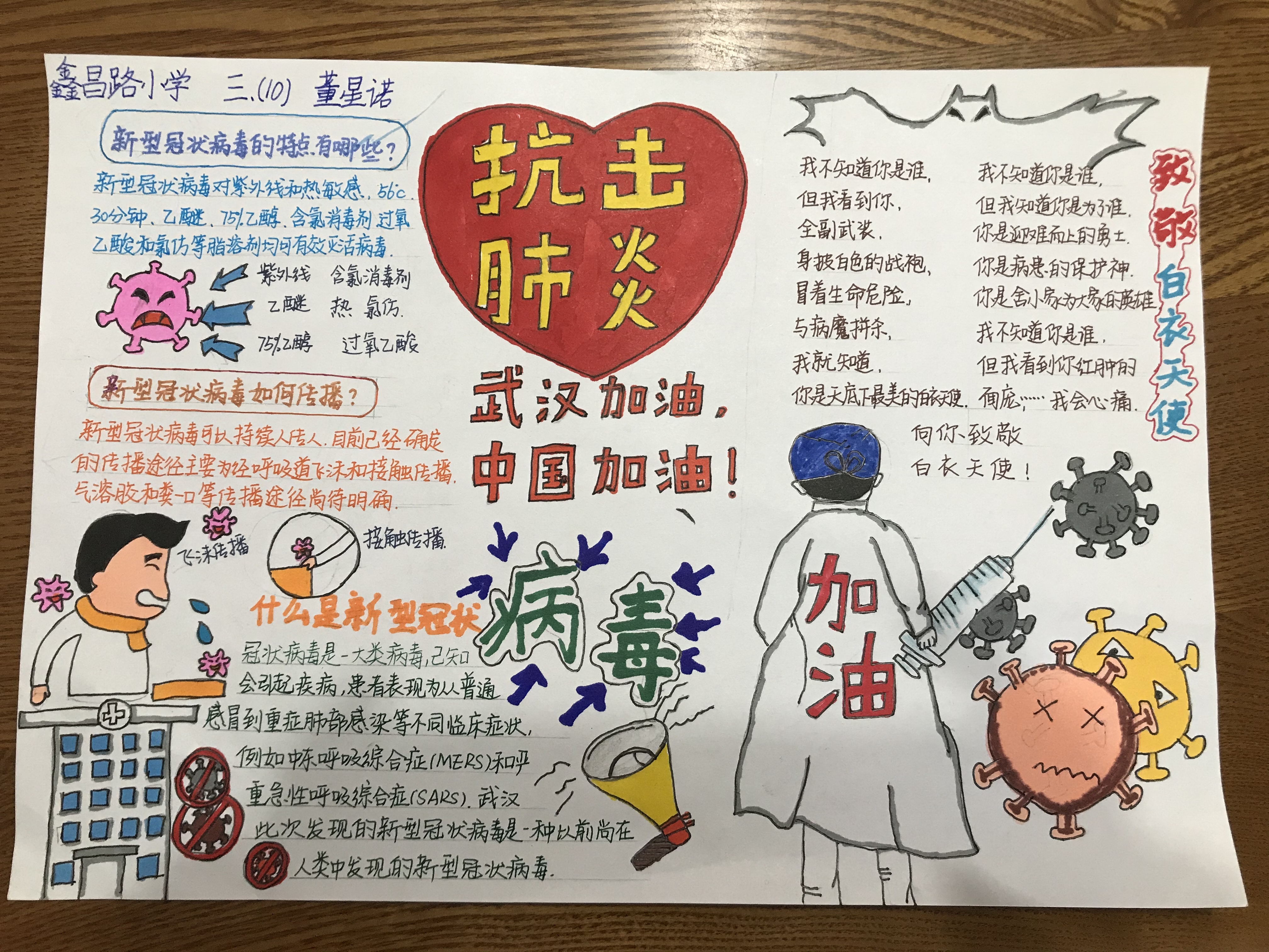 抗击疫情手抄报怎么画简单又漂亮,2022抗击疫情的手抄报简单又好看