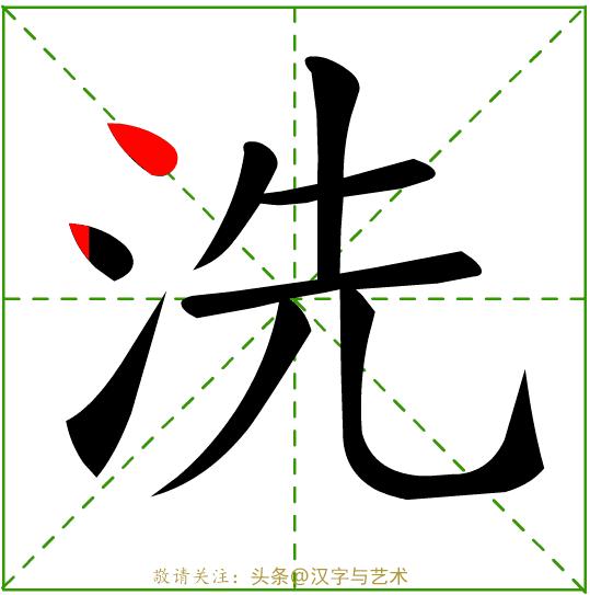 常见字笔画笔顺整顿,常见字笔画笔顺整顿资料