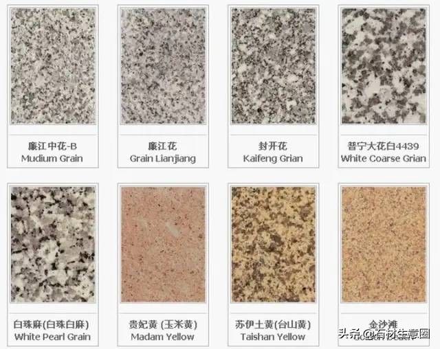 世界石材标准图谱电子书,常用石材品种名称大全图谱