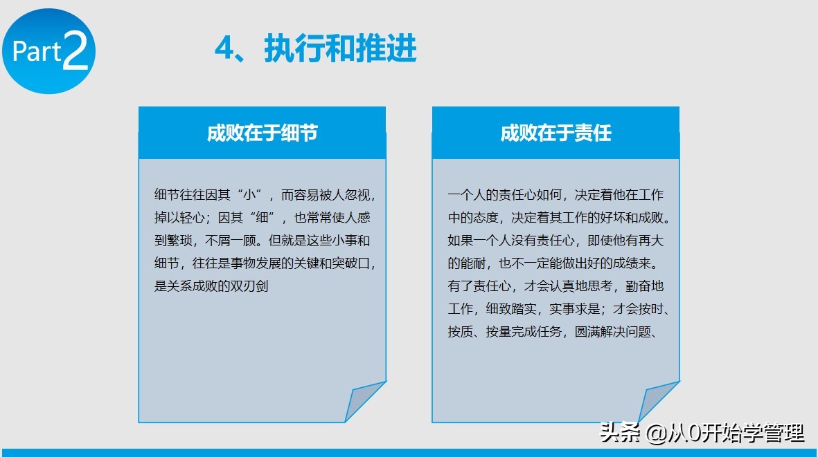 提升领导力的四重修炼ppt,策划文化与领导力ppt