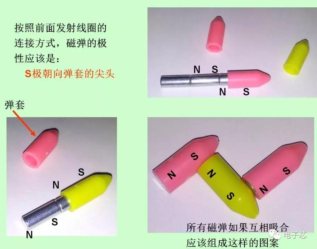 电子设计大赛电磁炮,电子设计大赛电磁炮图片