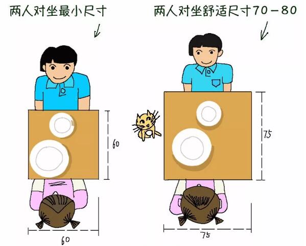 选对餐座椅是对食物最大的尊重！什么？不会挑？请你“回炉重造”