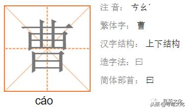 曹-汉字的艺术与中华姓氏文化荀卿庠整顿