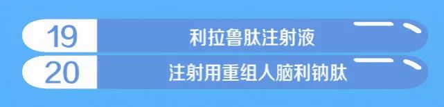 这些药正式纳入医保价格对比清单,医保目录的丙肝药物