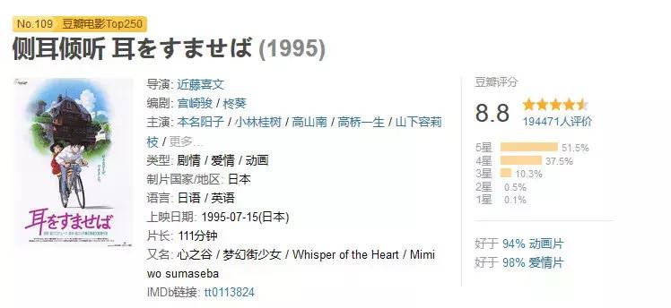 适合学生看的励志电影免费,学生寒假必刷15部励志电影