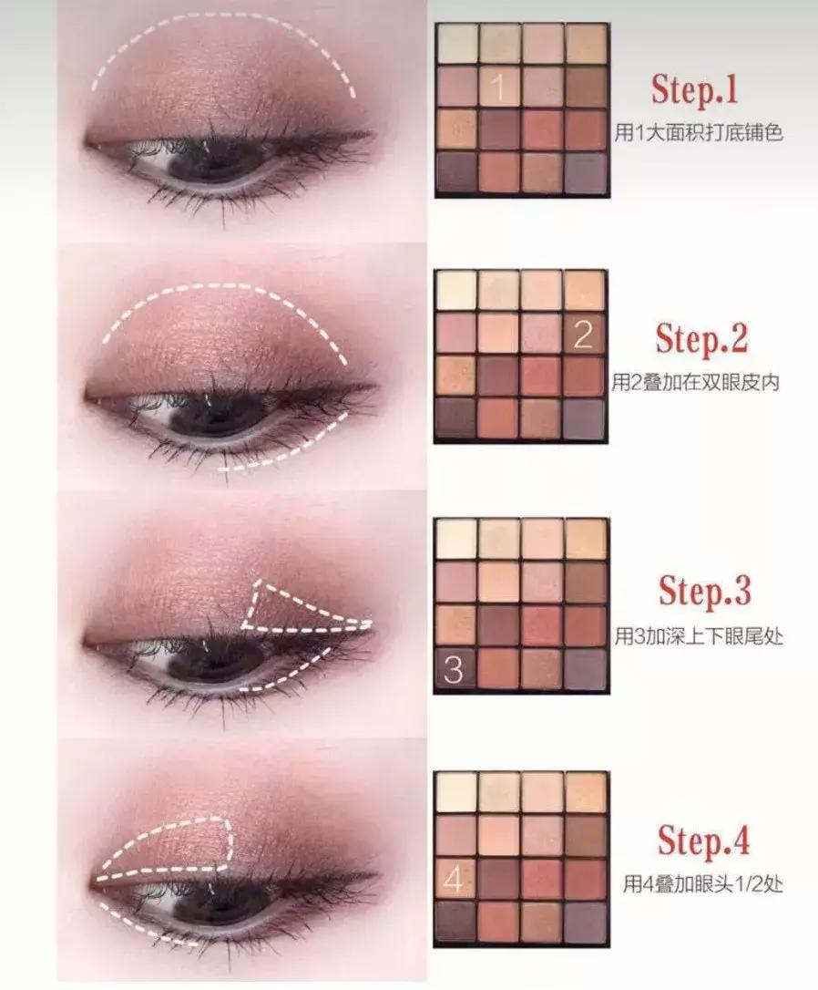 眼影新手入门画法没刷子,眼影画法必备工具全攻略解决难题