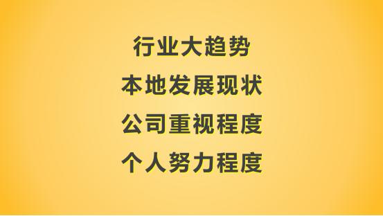 新媒体运营职业定位,零基础小白怎么入行新媒体运营