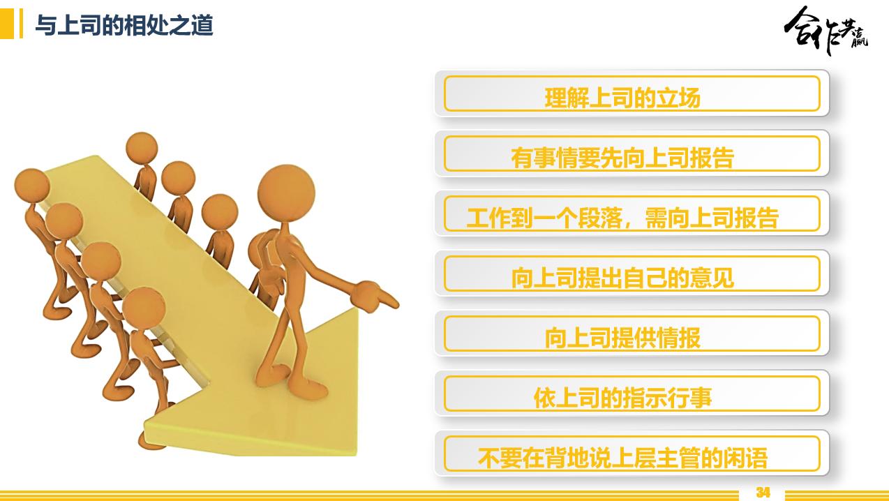 员工管理与团队建设培训ppt课件,团队管理培训课程ppt课件