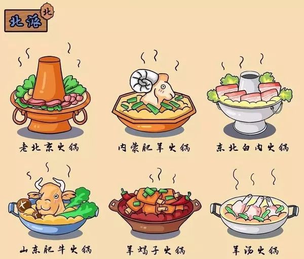 成都火锅消费有多低,四川为什么热衷于火锅