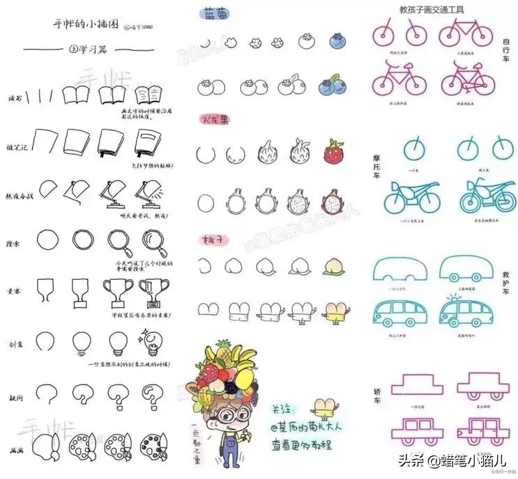 简笔画临摹怎么拍视频,彩铅500幅临摹简笔画