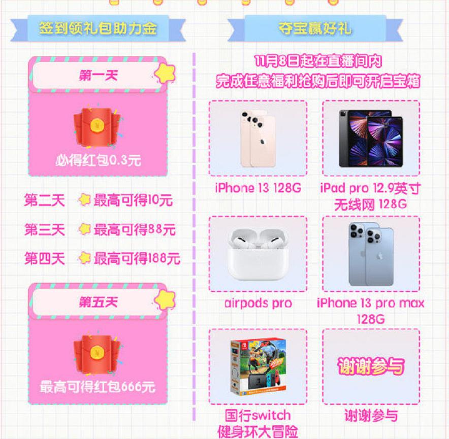 最新皮肤返场和平精英斗鱼,免费领取和平精英皮肤斗鱼